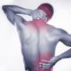 CBD Oil for Inflammation: Acute and Chronic Pain Uses