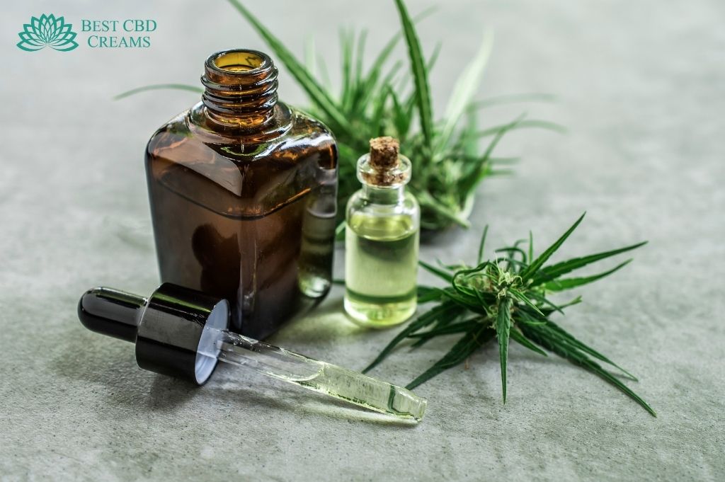 the best cbd in treating eczema