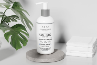Pain? Inflammation? Try Rare Cannabinoid Company’s New THC Rapid Relief Gel