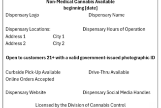 Ohio Marijuana Officials Send Guidance To Dispensaries On Rules For Opening Day Sales Events, Advertising And More Ahead Of Market Launch